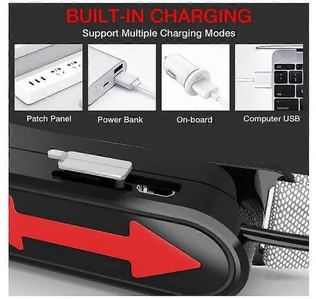 Alt view image 5 of 5 - Ecocleanpath 2-Pack 1200 Lumen LED Headlamp, Super Bright with Rear Warning Light for Camping, Running, Fishing