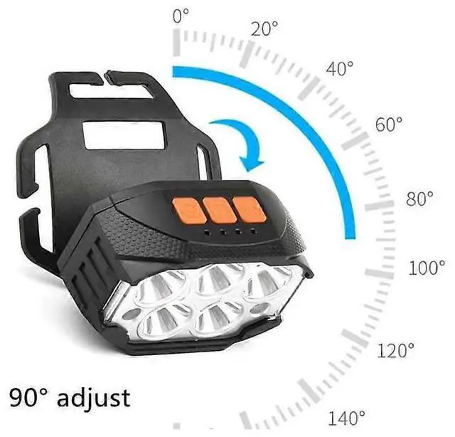 Alt view image 3 of 5 - Ecocleanpath USB Rechargeable LED Headlamp - 6 Modes, Motion Sensor, Waterproof Headlight for Work & Camping (Black)