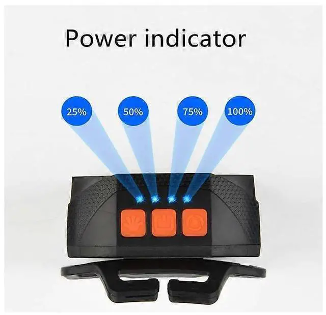 Alt view image 4 of 5 - Ecocleanpath USB Rechargeable LED Headlamp - 6 Modes, Motion Sensor, Waterproof Headlight for Work & Camping (Black)
