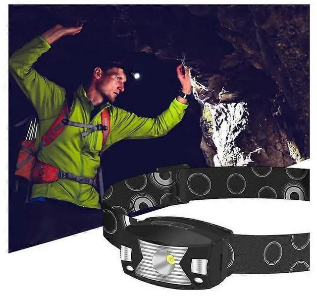 Alt view image 2 of 5 - Ecocleanpath Motion Sensor LED Headlamp, IP65 Waterproof 310 Lumen Head Light for Running, Camping, Hiking (Black)