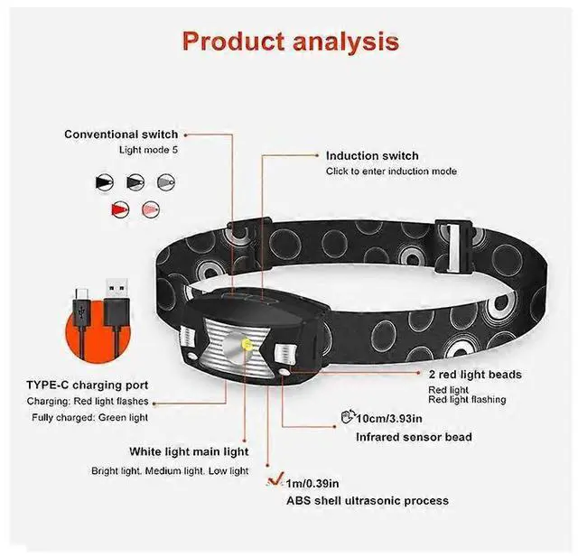 Alt view image 4 of 5 - Ecocleanpath Motion Sensor LED Headlamp, IP65 Waterproof 310 Lumen Head Light for Running, Camping, Hiking (Black)