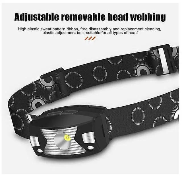 Alt view image 5 of 5 - Ecocleanpath Motion Sensor LED Headlamp, IP65 Waterproof 310 Lumen Head Light for Running, Camping, Hiking (Black)