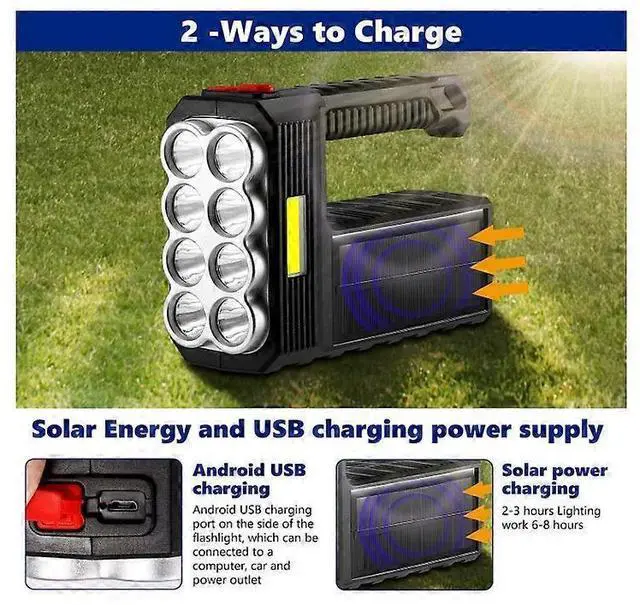 Alt view image 2 of 5 - Ecocleanpath 1600LM USB Rechargeable LED Flashlight, 4 Modes IPX5 Waterproof Camping & Emergency Light (Black)