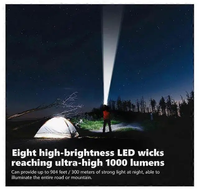 Alt view image 5 of 5 - Ecocleanpath 1600LM USB Rechargeable LED Flashlight, 4 Modes IPX5 Waterproof Camping & Emergency Light (Black)