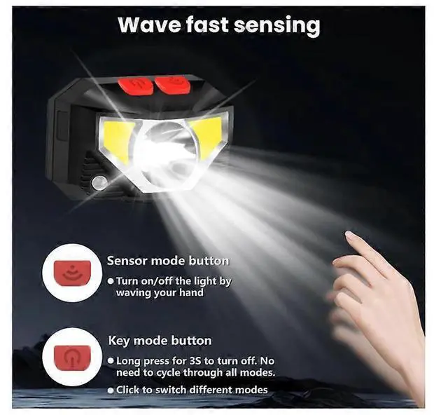 Alt view image 2 of 5 - Ecocleanpath 2-Pack Rechargeable LED Headlamp with Motion Sensor, Hands-Free Black Headlight for Camping & Hiking