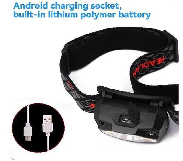 Alt view image 3 of 5 - Ecocleanpath 2-Pack Rechargeable LED Headlamp with Motion Sensor, Hands-Free Black Headlight for Camping & Hiking