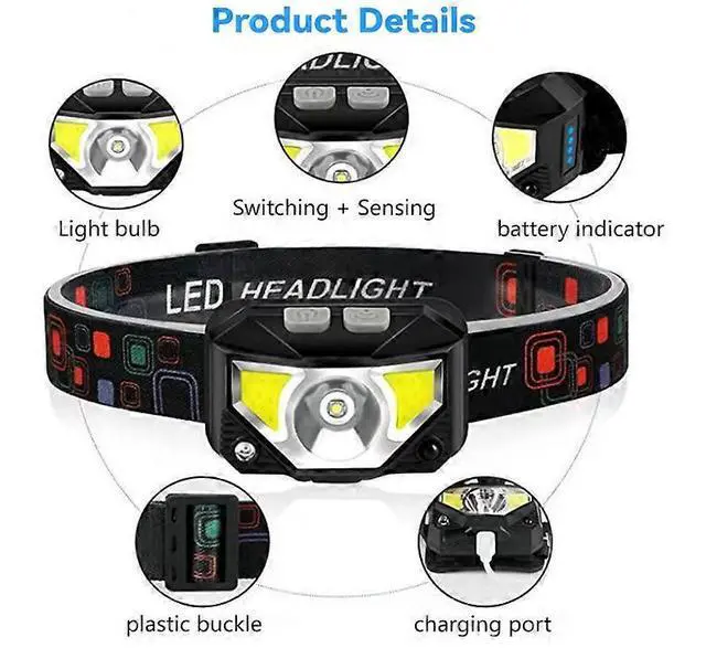 Alt view image 4 of 5 - Ecocleanpath 2-Pack Rechargeable LED Headlamp with Motion Sensor, Hands-Free Black Headlight for Camping & Hiking
