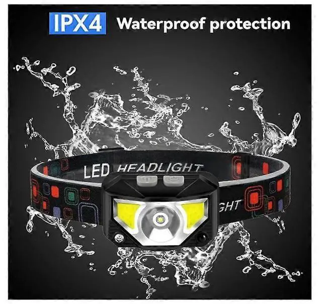 Alt view image 5 of 5 - Ecocleanpath 2-Pack Rechargeable LED Headlamp with Motion Sensor, Hands-Free Black Headlight for Camping & Hiking