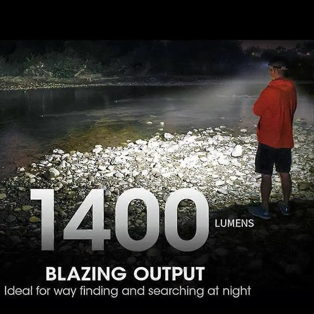 Alt view image 2 of 5 - Ecocleanpath 1400 Lumen USB-C Rechargeable Headlamp - Lightweight for Camping, Running & Work (Black)