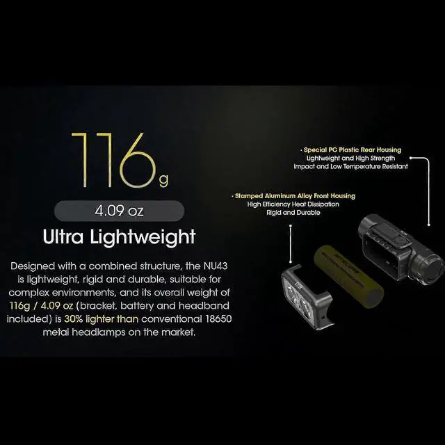 Alt view image 3 of 5 - Ecocleanpath 1400 Lumen USB-C Rechargeable Headlamp - Lightweight for Camping, Running & Work (Black)