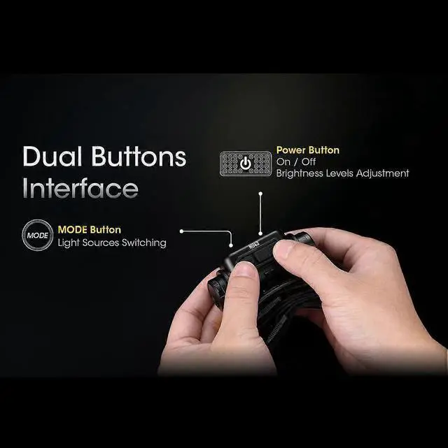 Alt view image 4 of 5 - Ecocleanpath 1400 Lumen USB-C Rechargeable Headlamp - Lightweight for Camping, Running & Work (Black)