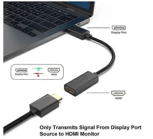 Alt view image 2 of 5 - Ecocleanpath DisplayPort to HDMI Adapter 1080p 60Hz Gold-Plated Compact Converter for Laptop TV Monitor