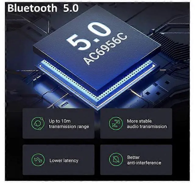 Alt view image 4 of 5 - Ecocleanpath Bluetooth 5.0 Audio Adapter Transmitter/Receiver for TV, PC, Car - 2-in-1, Low Latency, 33ft Range, Hands-Free Call (Black)