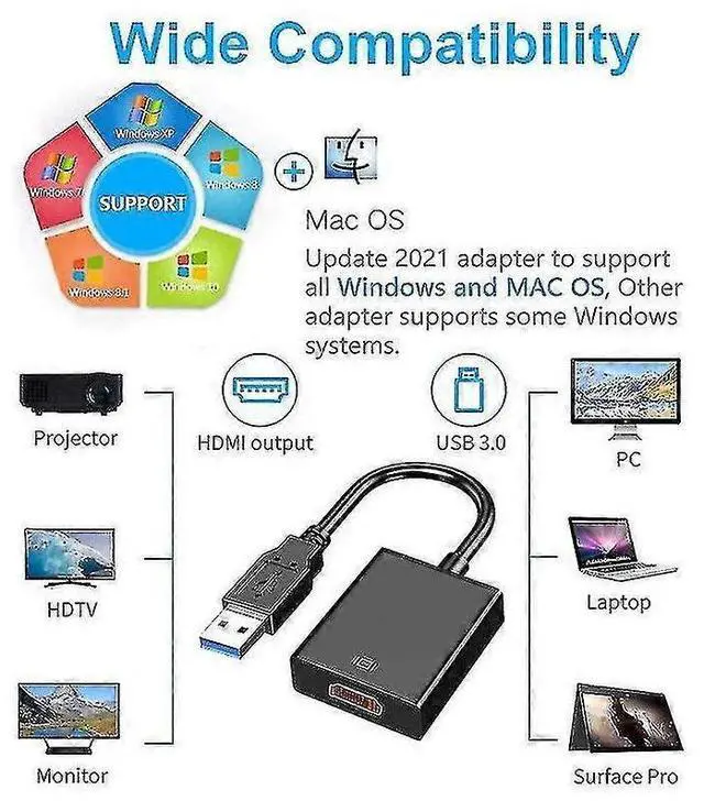 Alt view image 3 of 4 - Ecocleanpath HDMI1206Y18 USB 3.0 to VGA Adapter, 1080P 60Hz for Dual Monitor Setup
