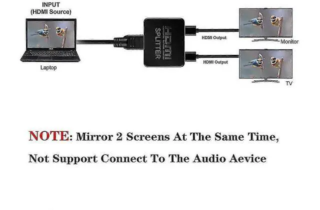 Alt view image 3 of 5 - Ecocleanpath HDMI1206Y17 1x2 HDMI Splitter 4K 3D, Plug & Play for Dual Monitors/TVs