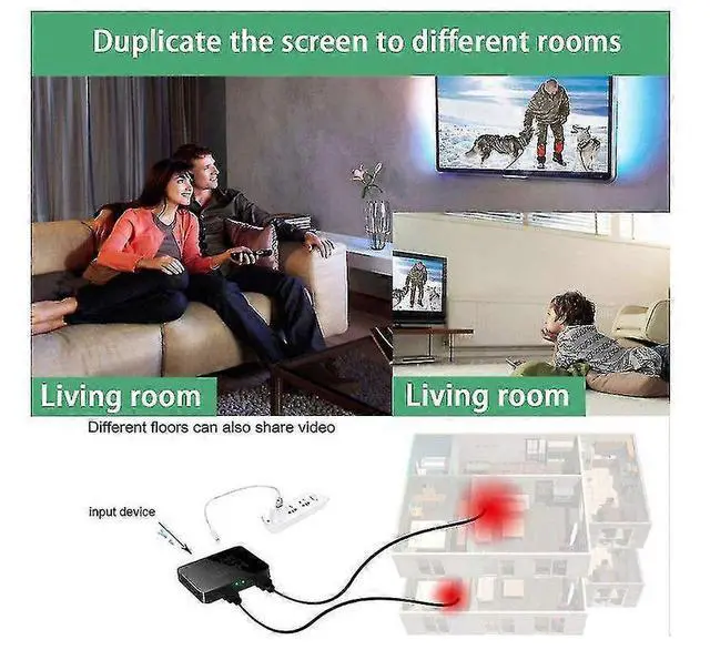 Alt view image 5 of 5 - Ecocleanpath HDMI1206Y17 1x2 HDMI Splitter 4K 3D, Plug & Play for Dual Monitors/TVs