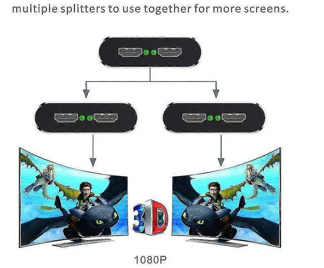 Alt view image 4 of 5 - Ecocleanpath HDMI Splitter 1x2, 4K@30Hz 3D Support, Plug & Play for Dual Monitors/TVs