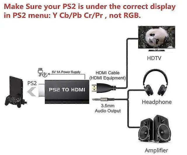 Alt view image 2 of 4 - Ecocleanpath PS2 to HDMI Adapter with Audio Jack - Plug & Play Converter for HDTV, Monitor, Projector
