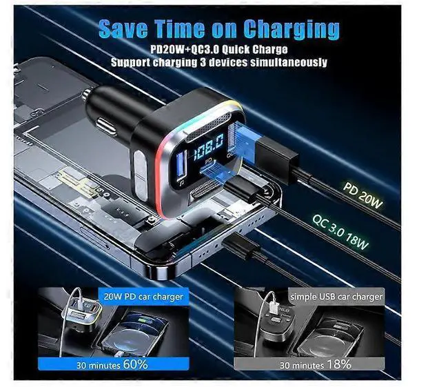 Alt view image 3 of 5 - Ecocleanpath Bluetooth 5.0 Car FM Transmitter & Charger, PD 20W/QC 18W Fast Charging, AUX Adapter (Black)