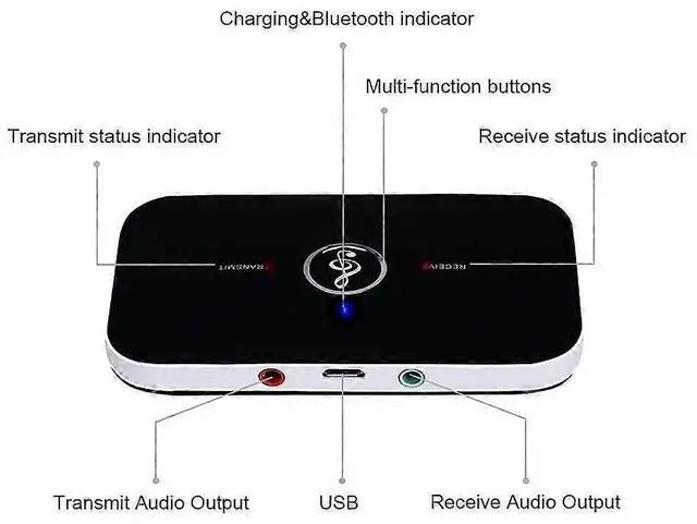 Alt view image 2 of 5 - Ecocleanpath Bluetooth 5.0 Transmitter & Receiver 2-in-1, Wireless Audio Adapter for TV/PC/Car, 33ft Range & 10H Battery