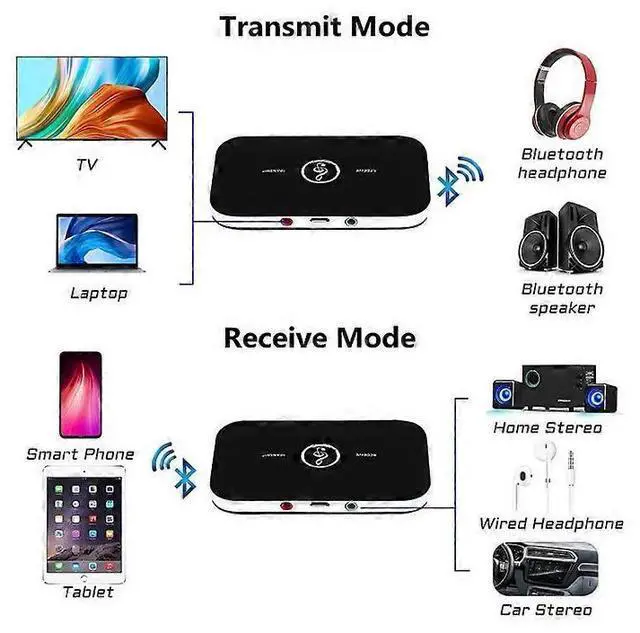 Alt view image 3 of 5 - Ecocleanpath Bluetooth 5.0 Transmitter & Receiver 2-in-1, Wireless Audio Adapter for TV/PC/Car, 33ft Range & 10H Battery