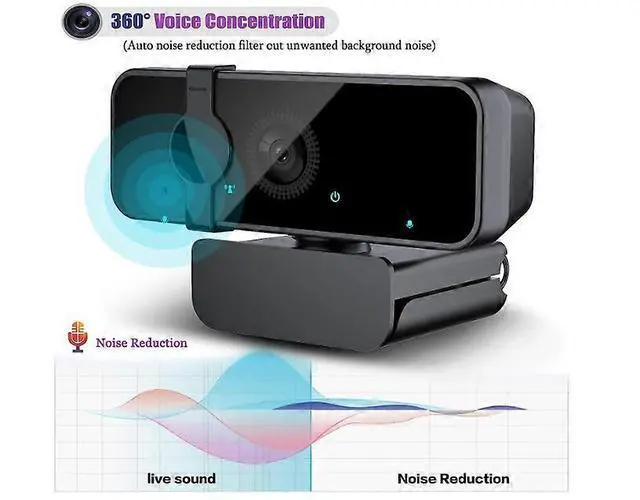 Alt view image 3 of 5 - Ecocleanpath 1080P HD Webcam with Microphone, 105° Wide Angle for Streaming, Video Conferencing (Black)