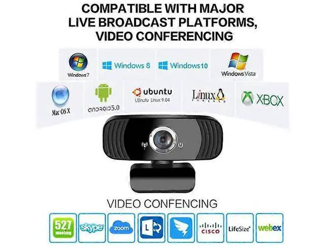 Alt view image 5 of 5 - Ecocleanpath 360° Rotatable Webcam with Privacy Cover & Mic, 1080P HD USB Computer Camera for Streaming (Black)