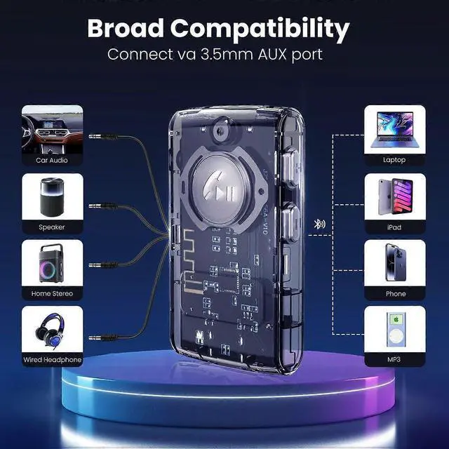 Alt view image 2 of 5 - Ecocleanpath Bluetooth 5.3 Car Adapter, Wireless Audio Receiver with 20H Battery, Noise Cancelling Mic for Car/Home Stereo