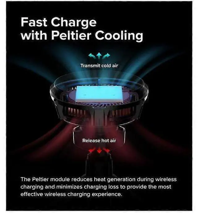 Alt view image 3 of 5 - Ecocleanpath 15W Fast Wireless Car Charger & Magnetic Phone Mount with Cooling Fan, Black