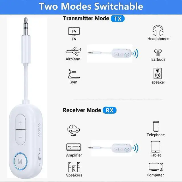 Alt view image 3 of 5 - Ecocleanpath Bluetooth 5.4 Transmitter & Receiver 2-in-1 - 14H Playtime, Dual Device Pairing for TV/Car/Headphones