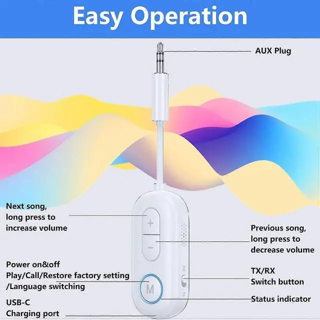Alt view image 4 of 5 - Ecocleanpath Bluetooth 5.4 Transmitter & Receiver 2-in-1 - 14H Playtime, Dual Device Pairing for TV/Car/Headphones