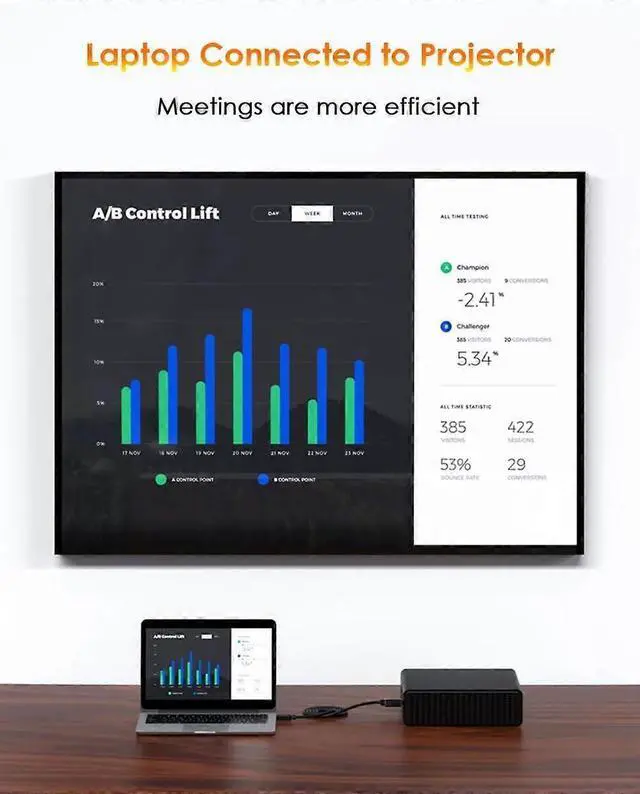 Alt view image 4 of 5 - Ecocleanpath 6ft DisplayPort to HDMI Cable 4K 30Hz, DP 1.2 to HDMI 1.4 Adapter for PC TV Monitor Projector