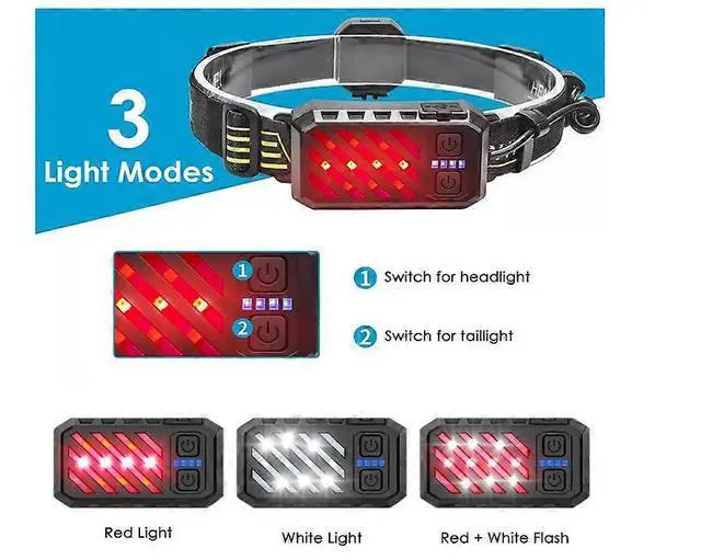 Alt view image 4 of 5 - Ecocleanpath USB Rechargeable Headlamp 500 Lumens, XPG+COB LED with 210° Beam & Warning Light, IPX4 Waterproof Black Head Torch