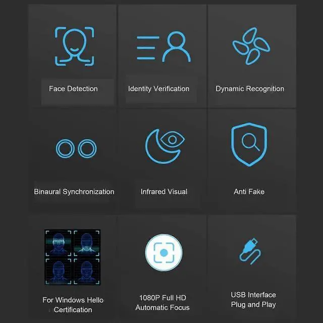 Alt view image 5 of 5 - Ecocleanpath Windows Hello Facial Recognition Webcam, 1080P HD, 120° Wide Angle, Plug & Play for Windows 11/10