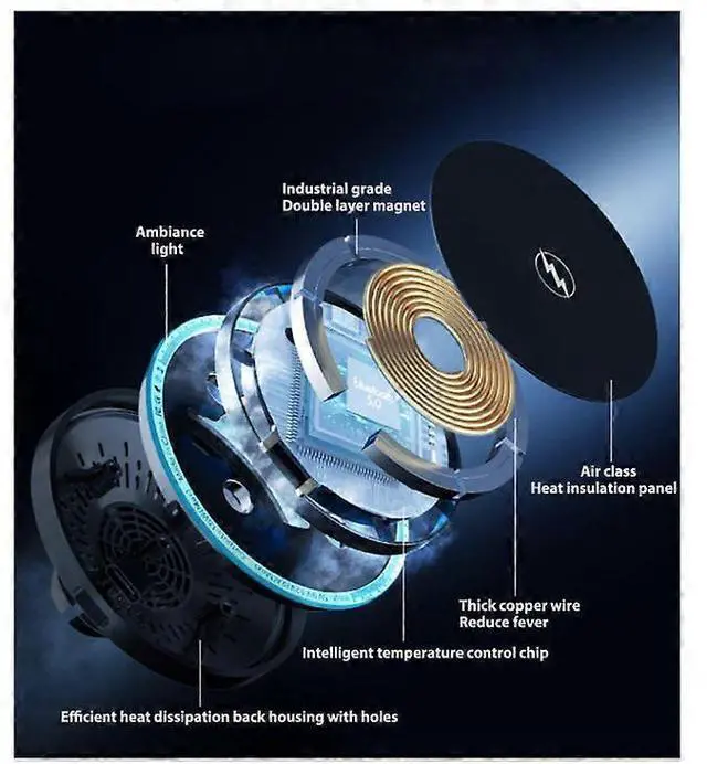 Alt view image 5 of 5 - Ecocleanpath 15W MagSafe Car Charger Mount for iPhone 14/13/12/Mini, Strong Magnet Vent Holder (Black)