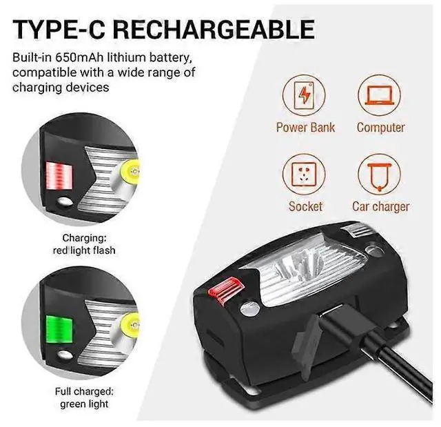 Alt view image 5 of 5 - Ecocleanpath 2000 Lumen Motion Sensor Headlamp - Rechargeable LED Headlight with Red Light, IPX6 Waterproof, Black