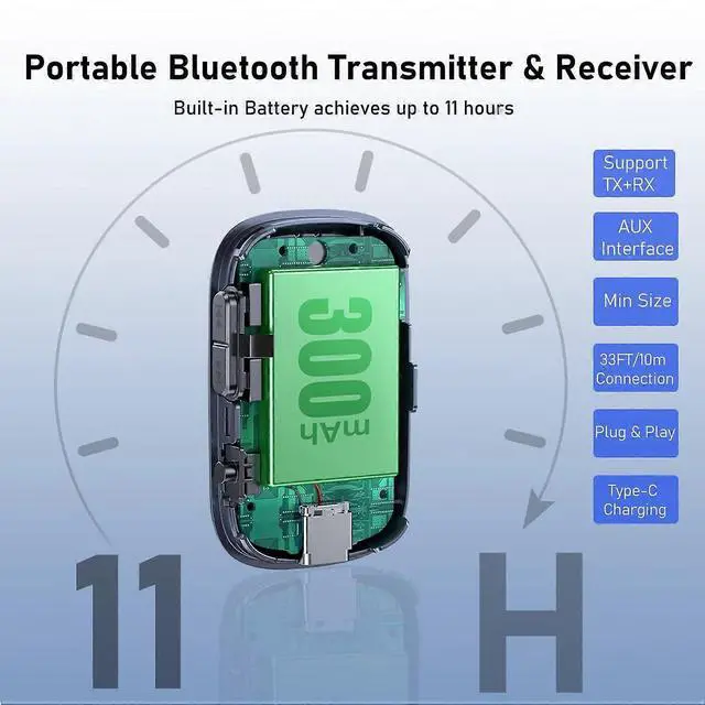 Alt view image 3 of 5 - Ecocleanpath Bluetooth 5.4 Transmitter Receiver with LED Display, Low Latency AUX Audio Adapter for Car/TV/Travel