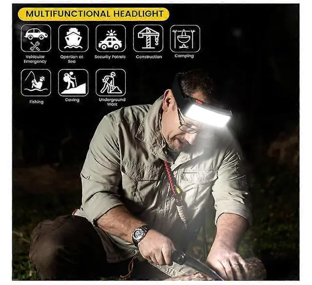 Alt view image 2 of 5 - Ecocleanpath Super Bright LED Headlamp, 260 Wide Beam Type-C Rechargeable, IPX6 Waterproof, 3 Modes Head Torch (Black)