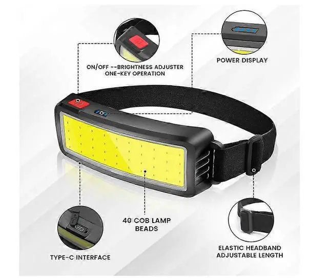 Alt view image 3 of 5 - Ecocleanpath Super Bright LED Headlamp, 260 Wide Beam Type-C Rechargeable, IPX6 Waterproof, 3 Modes Head Torch (Black)