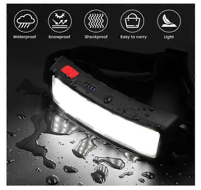 Alt view image 4 of 5 - Ecocleanpath Super Bright LED Headlamp, 260 Wide Beam Type-C Rechargeable, IPX6 Waterproof, 3 Modes Head Torch (Black)