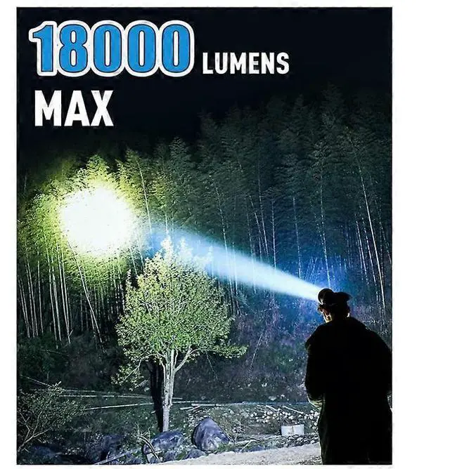 Alt view image 2 of 5 - Ecocleanpath 18000 Lumens Head Torch with Red Light, IPX5 Waterproof Rechargeable Headlamp for Camping, Cycling, Hiking