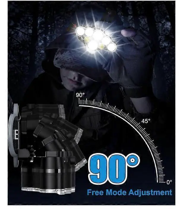 Alt view image 5 of 5 - Ecocleanpath 18000 Lumens Head Torch with Red Light, IPX5 Waterproof Rechargeable Headlamp for Camping, Cycling, Hiking
