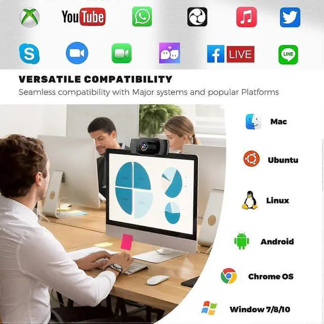 Alt view image 2 of 5 - Ecocleanpath 1080P Webcam with Microphone & Auto Light Correction, Full HD USB Computer Camera for Video Calls/Conferencing