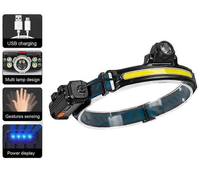 Alt view image 3 of 5 - Ecocleanpath XPG COB Induction Headlamp, Type-C Rechargeable LED Head Torch, 90° Adjustable & Hand Wave Sensor, Black