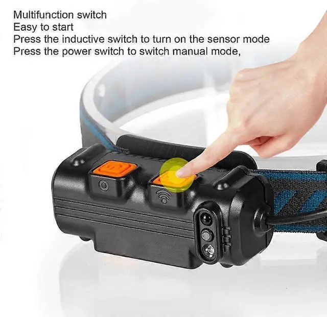 Alt view image 4 of 5 - Ecocleanpath XPG COB Induction Headlamp, Type-C Rechargeable LED Head Torch, 90° Adjustable & Hand Wave Sensor, Black