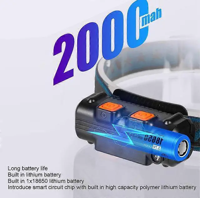 Alt view image 5 of 5 - Ecocleanpath XPG COB Induction Headlamp, Type-C Rechargeable LED Head Torch, 90° Adjustable & Hand Wave Sensor, Black