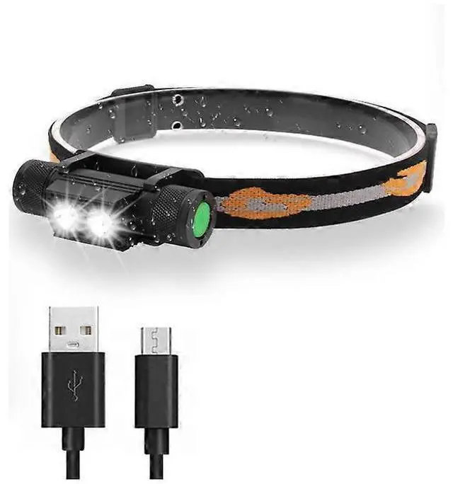 Main image of Ecocleanpath 4000 Lumen Rechargeable LED Headlamp, 6 Modes 180° Adjustable Hands-Free Head Torch, IPX6 Waterproof Black