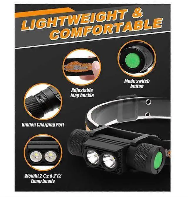 Alt view image 2 of 5 - Ecocleanpath 4000 Lumen Rechargeable LED Headlamp, 6 Modes 180° Adjustable Hands-Free Head Torch, IPX6 Waterproof Black