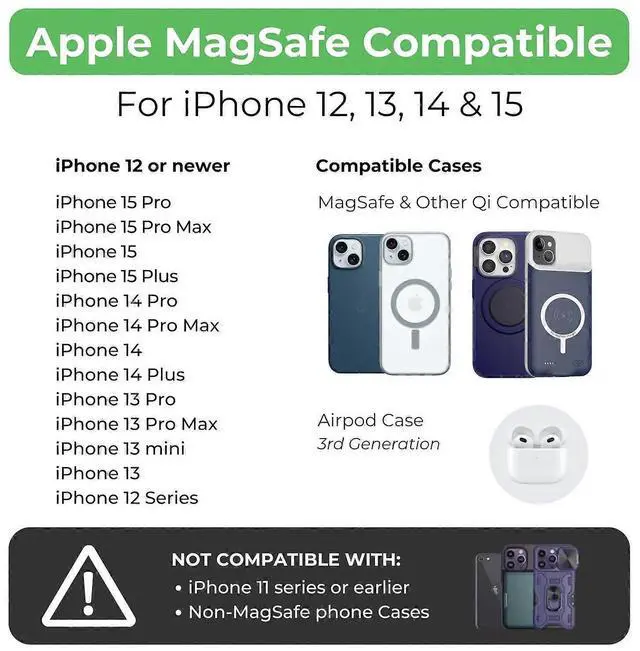 Alt view image 4 of 5 - Ecocleanpath MagSafe Car Vent Mount & 15W Wireless Charger for iPhone 16-12 | Fast Magnetic Phone Holder (White)