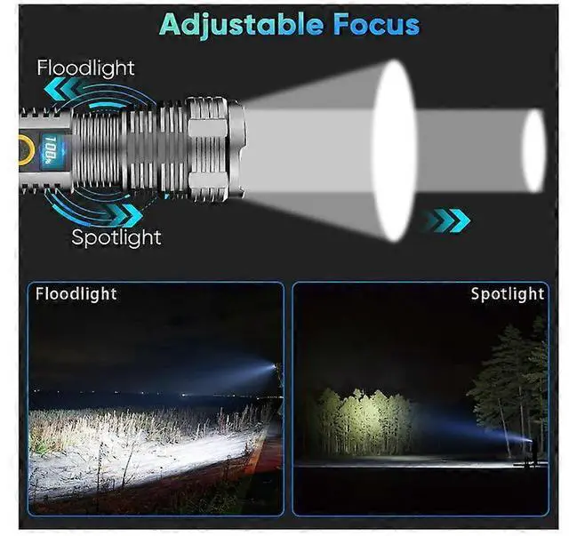 Alt view image 2 of 5 - Ecocleanpath 20000 Lumens LED Flashlight, Rechargeable Super Bright XHP70 Torch, 5 Modes & IP65 Waterproof, Black
